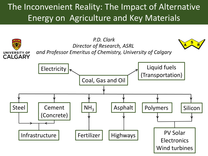 the inconvenient reality the impact of alternative energy