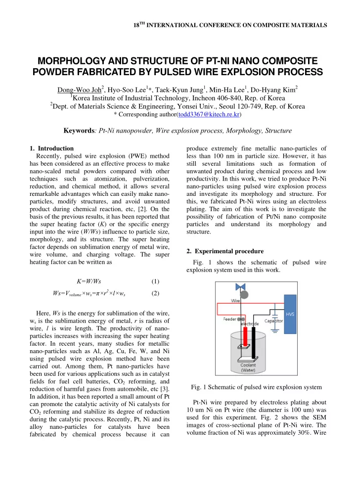 morphology and structure of pt ni nano composite powder