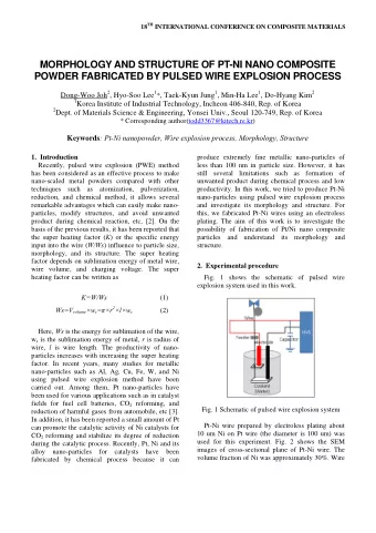 MORPHOLOGY AND STRUCTURE OF PT-NI NANO COMPOSITE  POWDER FABRICATED BY PULSED WIRE EXPLOSION