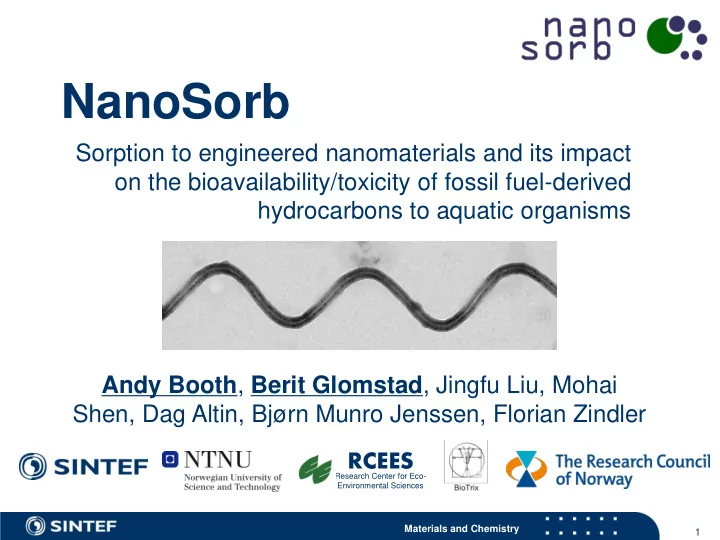 nanosorb