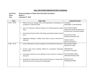 CALL FOR PAPER PRESENTATIONS SCHEDULE  Sub Theme  : Business Strategies on Global Value Chain