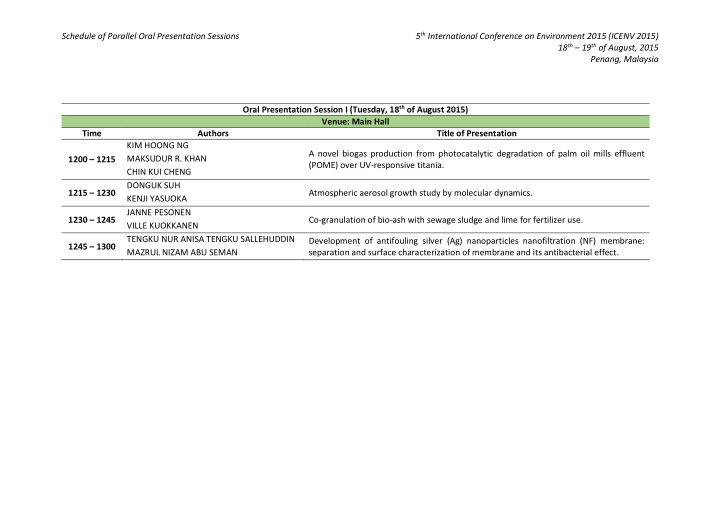 schedule of parallel oral presentation sessions 5 th