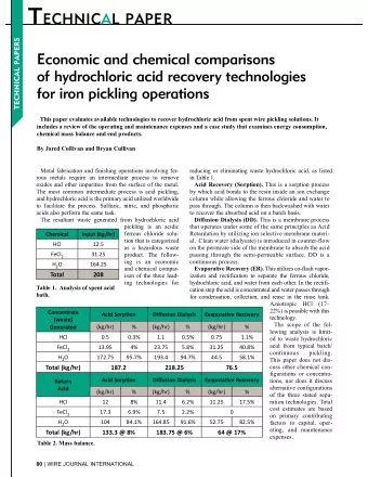 Whats noteworthy in this paper  WJI:  Which technology best fits  HCl on a very large scale. Due