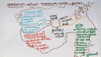 The end Gumnaaam Baba(gumnaambaba2@gmail.com )  Website: gumnaambabablog.wordpress.com  Like share