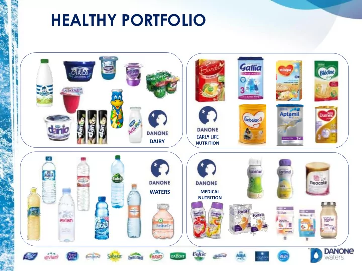 a healthy portfolio