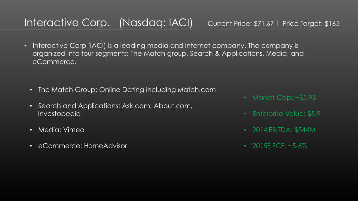 interactive corp nasdaq iaci