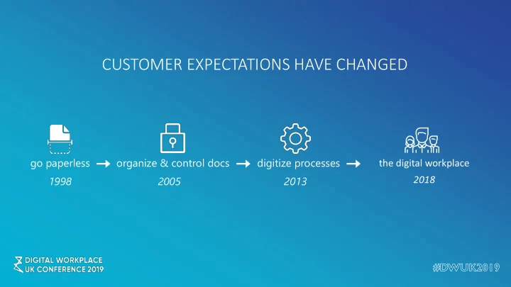 customer expectations have changed