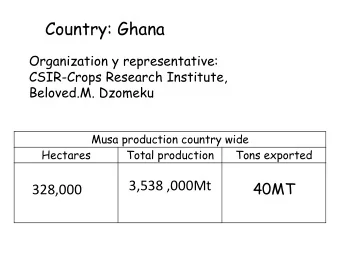 Country: Ghana  Organization y representative:  CSIR-Crops Research Institute,  Beloved.M. Dzomeku