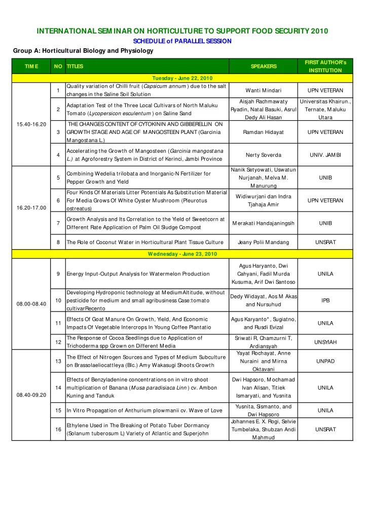 international sem inar on horticulture to support food
