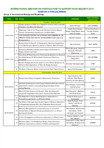 INTERNATIONAL SEM INAR ON HORTICULTURE TO SUPPORT FOOD SECURITY 2010  SCHEDULE of PARALLEL SESSION