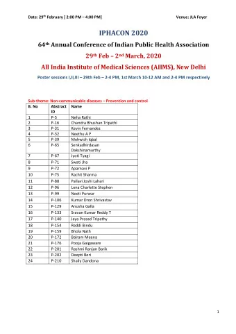 IPHACON 2020 64 th Annual Conference of Indian Public Health Association 29 th Feb  2 nd March,