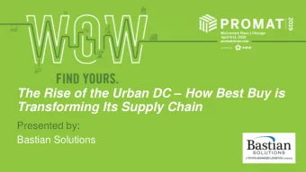 Transforming Its Supply Chain  Presented by:  Bastian Solutions  FIND YOUR WOW  Rob Bass  Greg