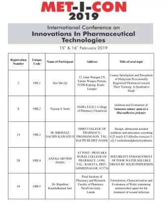 Registration  Unique  Name of Participant  Address  Title-of-oral-topic  Number  Code  Course