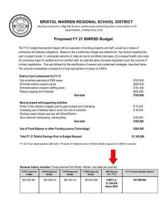 BRISTOL WARREN REGIONAL SCHOOL DISTRICT Working to become a   Top 5 in 5  years,