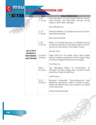 1  PAG  AGE DATE TIME ORAL PRESENTATION II  3.00 -  Creatinine Serum Levels Associated with Men-