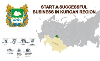 local taxes  5 years  Currant rate  10 years  INDUSTRIAL PARKS  3 GREENFIELD  ESTABLISHMENT OF Rent