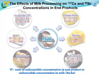 The Effects of Milk Processing on 137 Cs and 90 Sr  Concentrations in End Products  Ferrocyne 95%