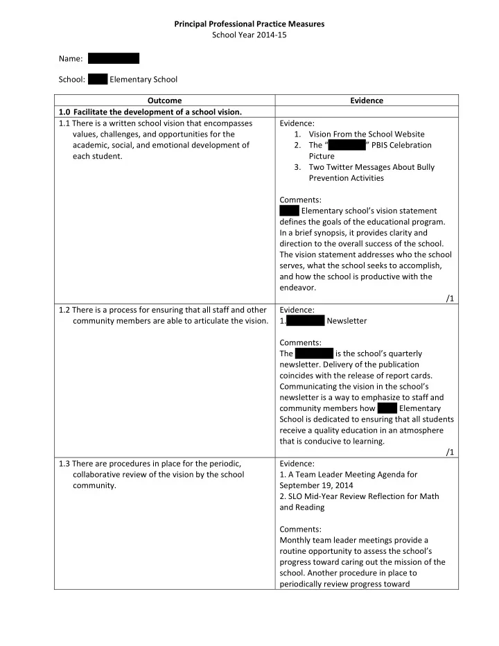 principal professional practice measures school year 2014