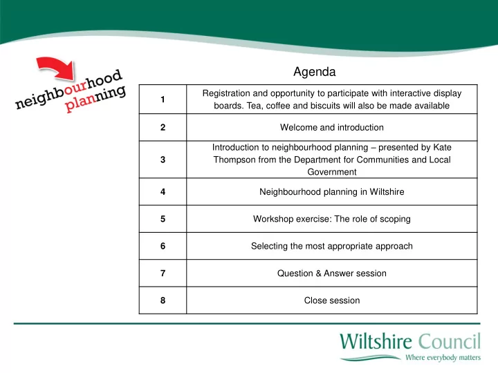 introduction to neighbourhood planning presented by kate