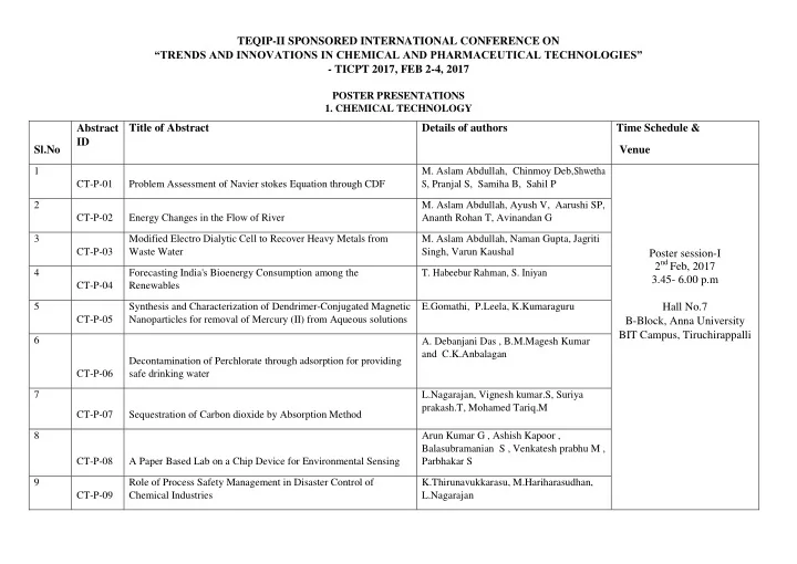 bit campus tiruchirappalli