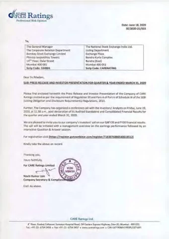 Q4 and 2019-20 Results  The Board of Directors of CARE Ratings approved the financial results for