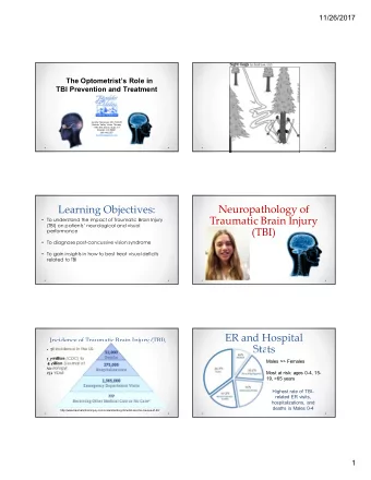 Learning Objectives:  Traumatic Brain Injury  To understand the impact of Traumatic Brain Injury