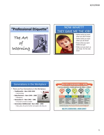 The Art  The Art when you don't know!  Define what you want when you do know!  of  of  Know