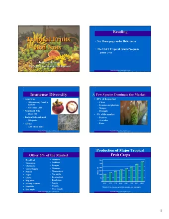 Tropical Fruits  Tropical Fruits  See Home page under References  and Nuts  and Nuts  The