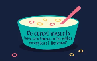 The History  CHAPTER 1   First mascots   Affect on sales   Popularity   Advertisements