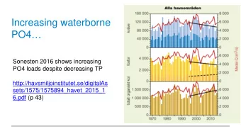 Increasing waterborne  PO4  Sonesten 2016 shows increasing  PO4 loads despite decreasing TP