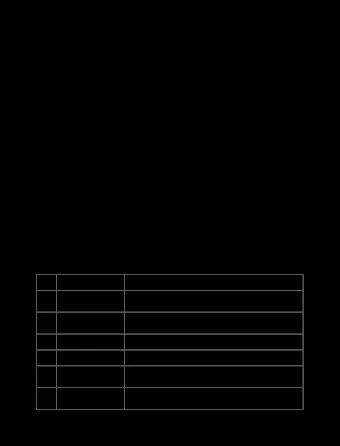 case rePOrt  ACUTE DISSEMINATED ENCEPHALOMYELITIS- MYRIADS OF PRESENTATION  Mukul Aggarwal, Vikrant
