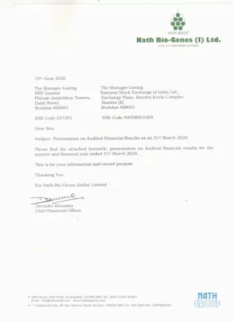 . N a t h B i o - G e n e s ( 1 ) L t d . ( C I N L 0 111 0 M H 1 99 3 P L C 0 7 2 8 4 2 ) 1 5 % J