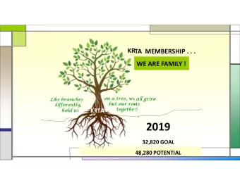 2019  32,820 GOAL  48,280 POTENTIAL  Determine what non-members  need from State, District, and