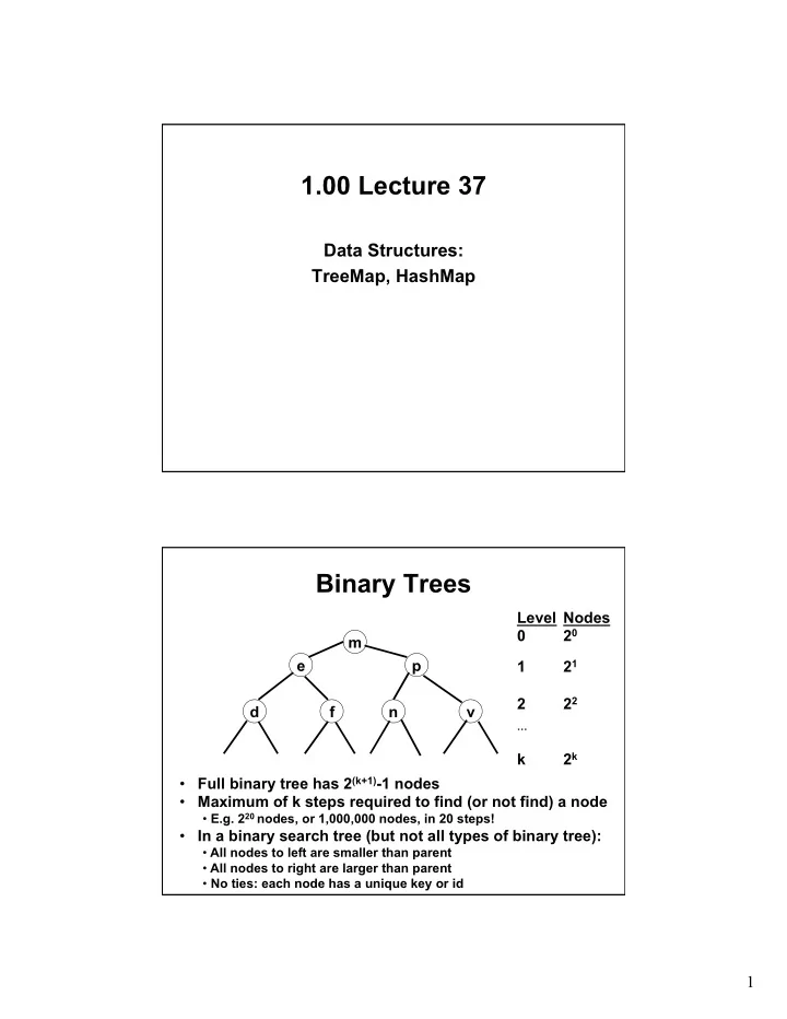 1 00 lecture 37