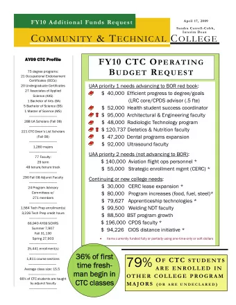 79% O F CTC S T U D E N T S  1,811 course sections  time fresh-  time fresh-