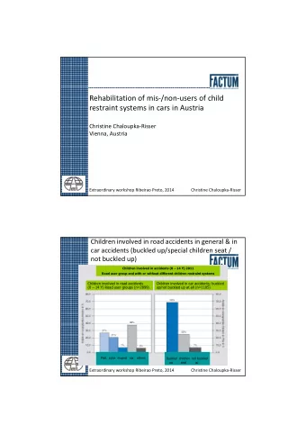 Rehabilitation of mis-/non-users of child  restraint systems in cars in Austria  Christine