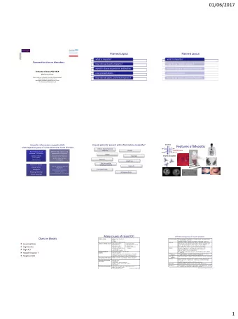 01/06/2017  Planned Layout  Planned Layout  what is myositis?  what is myositis?  Connective tissue