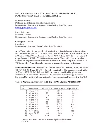 INFLUENCE OF MIDAS 50:50 AND MIDAS 98:2  ON STRAWBERRY  PLASTICULTURE YIELDS IN NORTH CAROLINA  E.