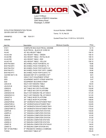 Luxor/ H.Wilson  Divisions of EBSCO Industries  2245 Delany Road  Waukegan, IL 60087  EVOLUTION