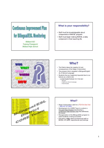 How  How   English as a Second Language   Parent Denials  Kail  Elise  Dir. of Assessment