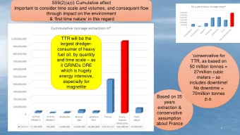 it GRINDs ORE  50 million tonnes =  which is hugely  27million cubic  energy intensive, meters