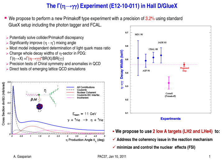 the experiment e12 10 011 in hall d gluex