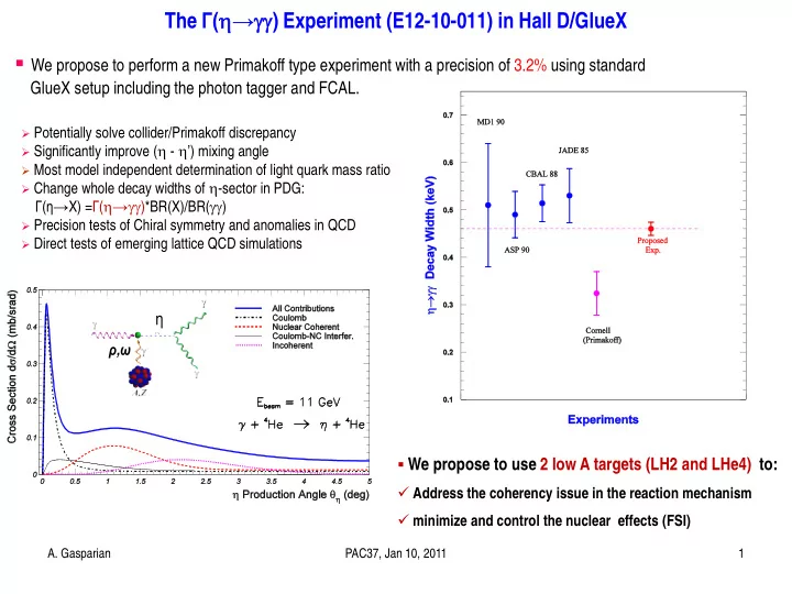 the experiment e12 10 011 in hall d gluex
