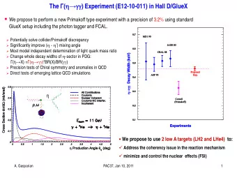 The  (    ) Experiment (E12-10-011) in Hall D/GlueX  We propose to perform a new