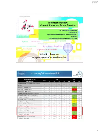 Bio-based Industry: Current Status and Future Direction  Dr. Pipat WEERATHAWORN  Committee of
