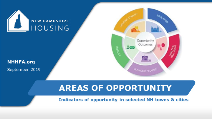 areas of opportunity