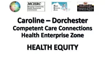 Actions  Access to Community  Access to Care  Care Coordination  Peer  somatic &amp; behavioral