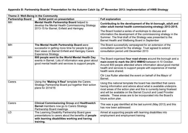 appendix b partnership boards presentation for the autumn