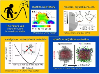 continuum  q  phase  field  CG-MD  f = Ma i  t Y = H Y F (q)  continuum  q  phase  field  Rare