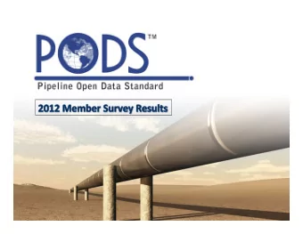 1 - My Organization is a   NumberofSurveyResponsesReceived  0  5  10